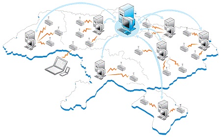 MONITORING AND DISPATCHING